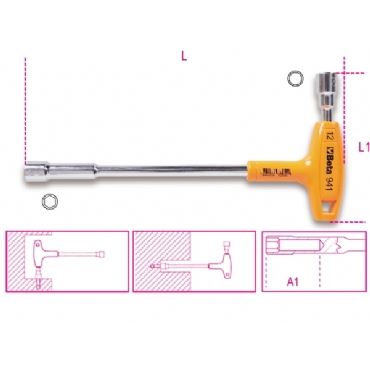 product-view